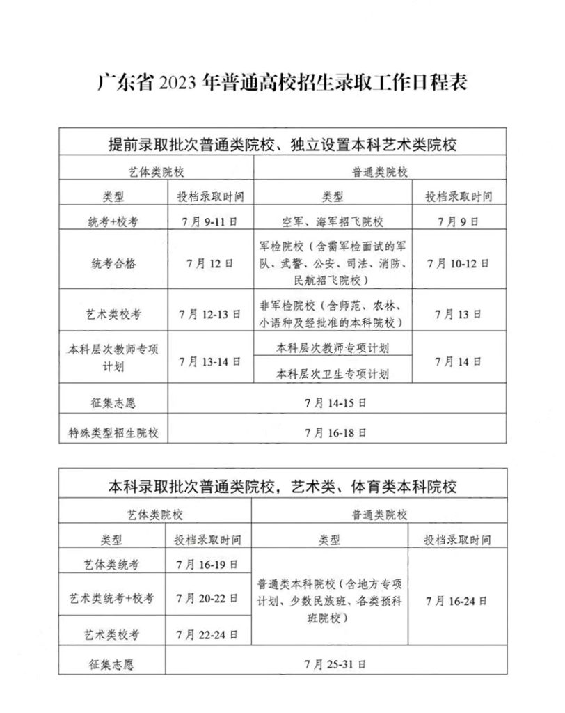 广东高考录取时间安排 广东高考一般是几月几号