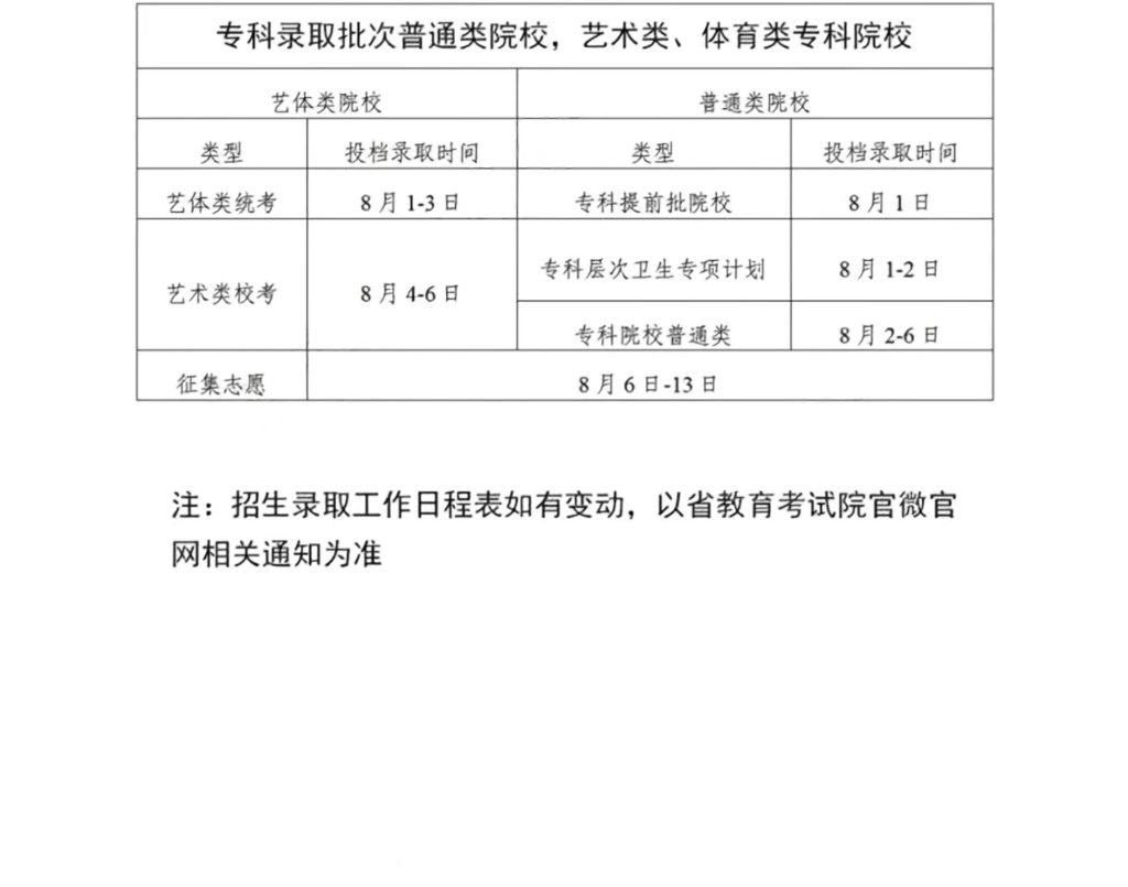 广东高考录取时间安排 广东高考一般是几月几号
