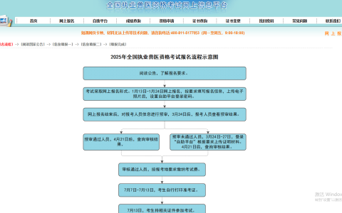 执业兽医资格考试报名入口官网查询（https://zysy-ksgl.cadc.net.cn/EXAMVET/public/step0.jsp）