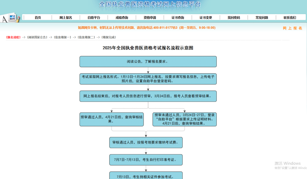 执业兽医资格考试报名入口官网查询（https://zysy-ksgl.cadc.net.cn/EXAMVET/public/step0.jsp）
